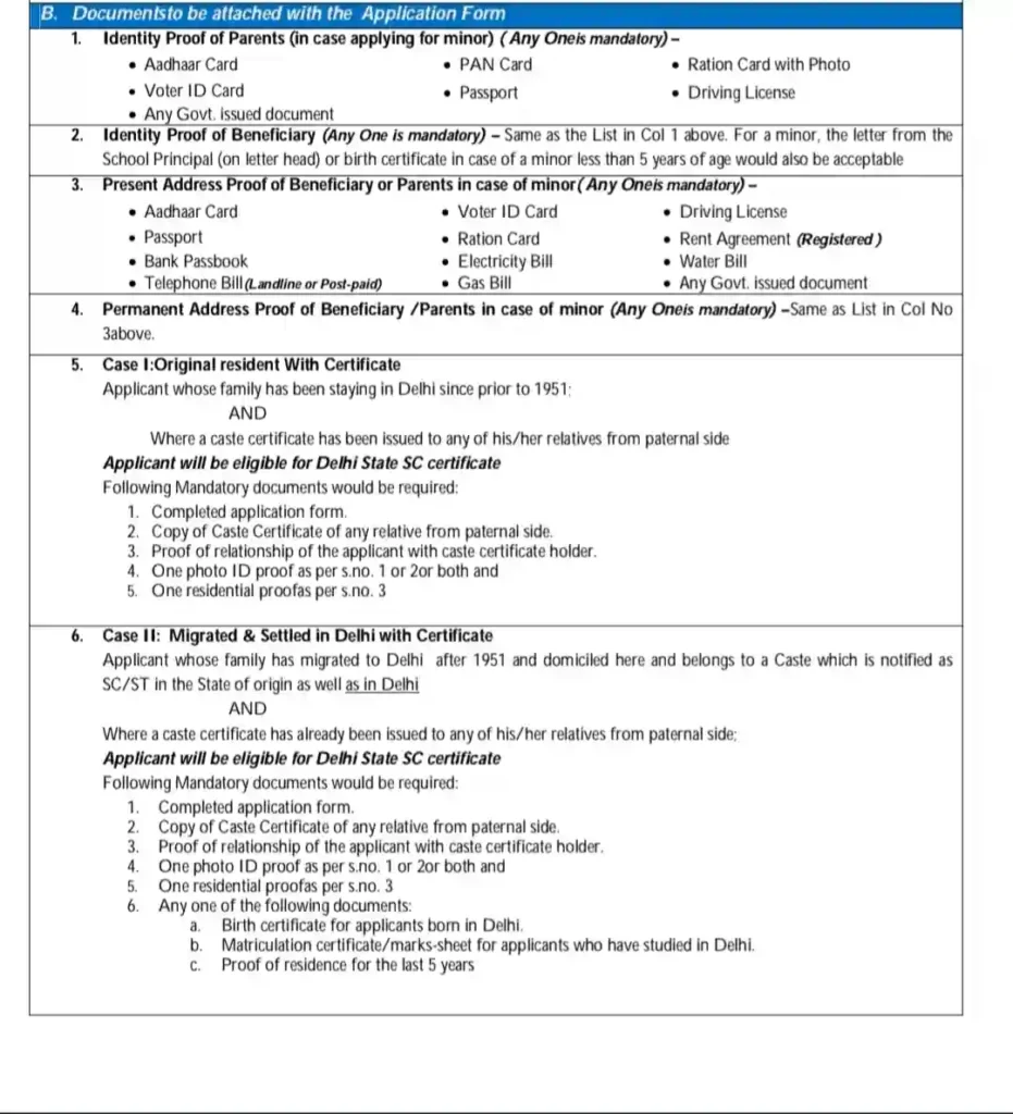 Documents which are must attached to the application form of Caste Certificate in India