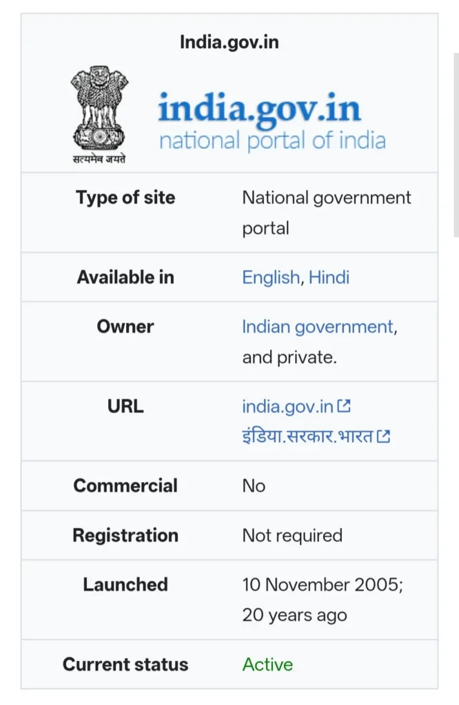 National portal of Startups Schemes 